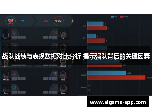 战队战绩与表现数据对比分析 揭示强队背后的关键因素