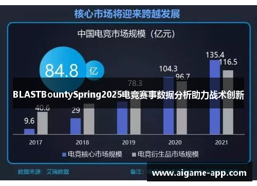 BLASTBountySpring2025电竞赛事数据分析助力战术创新